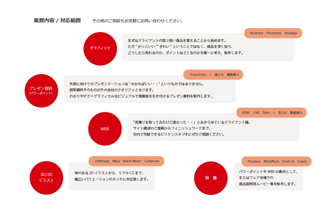 業務内容・ワークフィールド